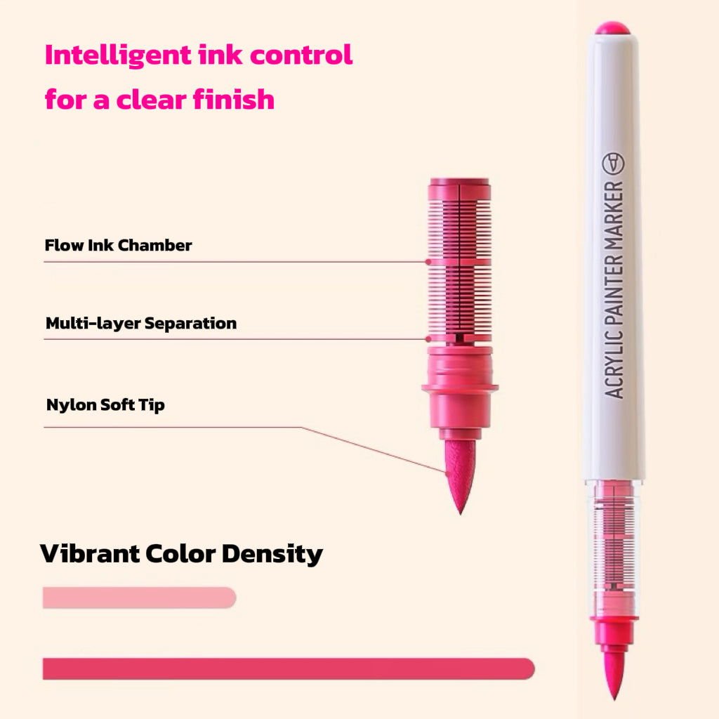 Premium 2.5ml Soft Tip Acrylic Marker - FunAcrylic